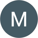 MAD FOR GAMING profile picture